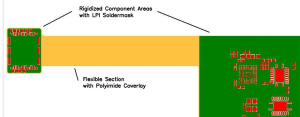 Flex Coverlay PCB